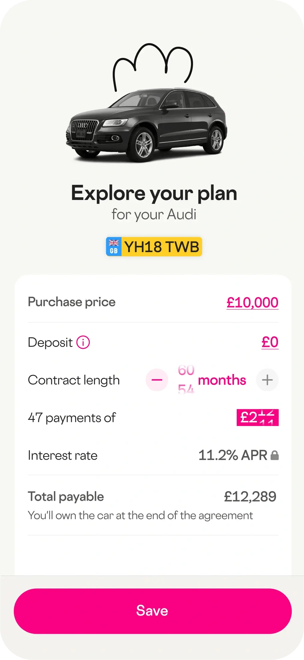Step 1 Get Your Budget in the Carmoola Car Finance App