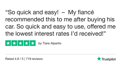 Trustpilot Review by Tiara 