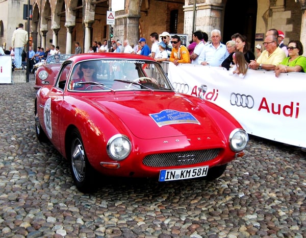 DKW Monza